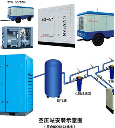 开山螺杆空压机节能优势